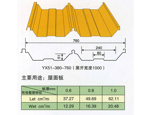 廣西鋼（gāng）結構工程