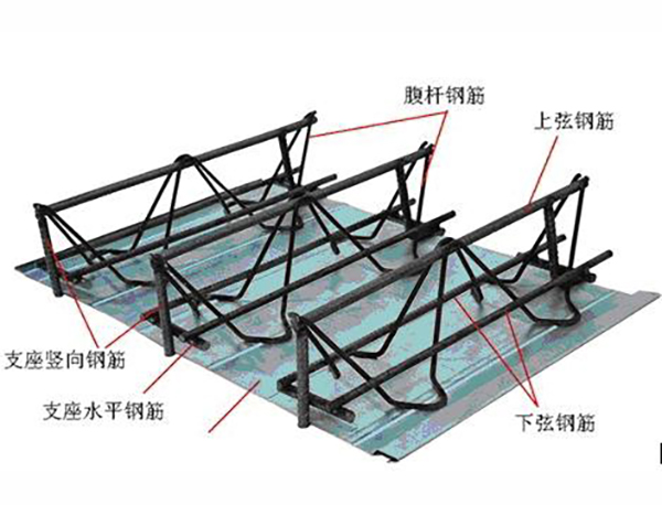 鋼筋桁架（jià）樓承板